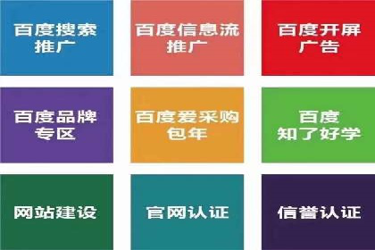 案例解析：不同关键词推广费用对比